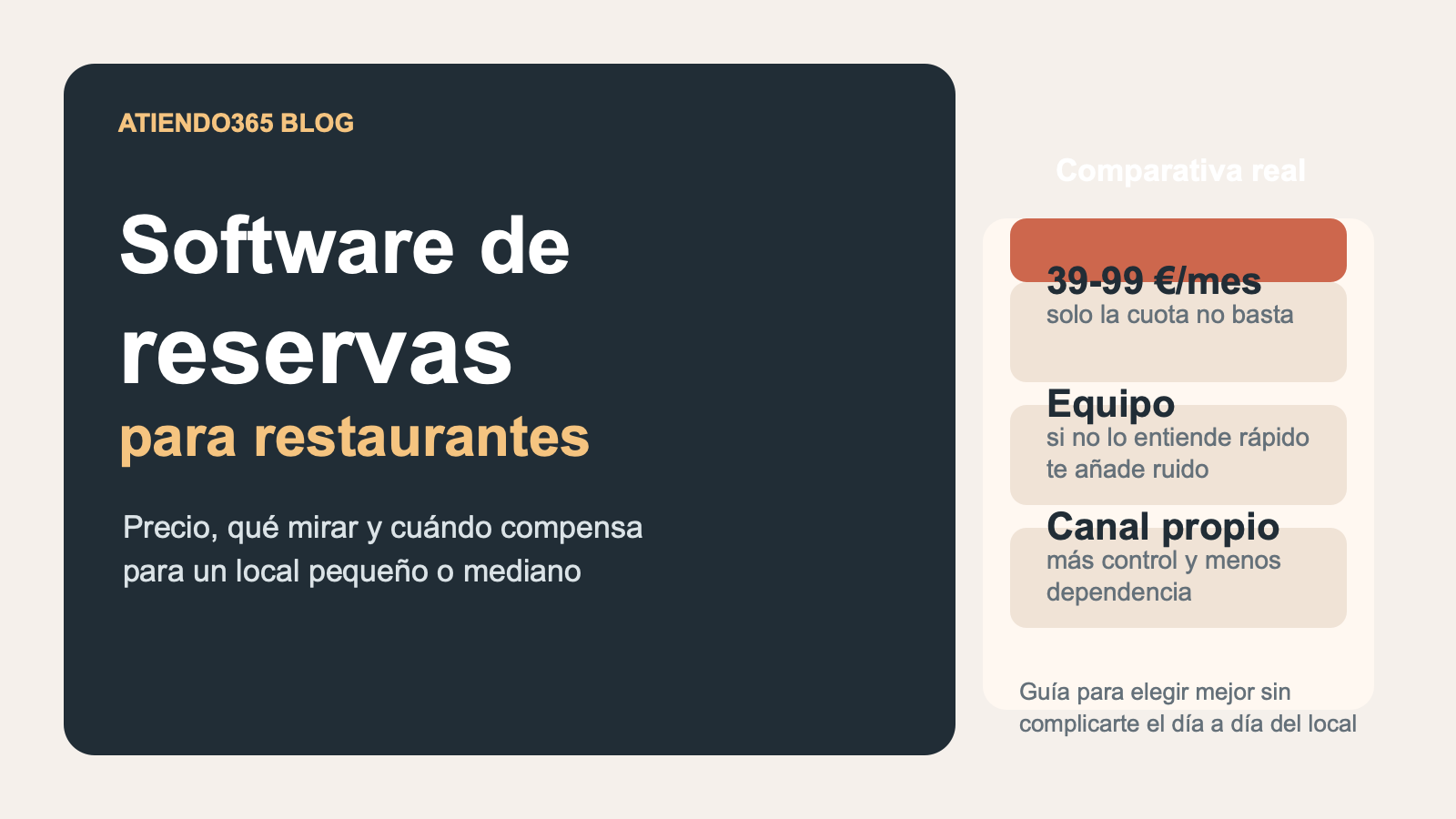 Portada editorial sobre precio de software de reservas para restaurantes